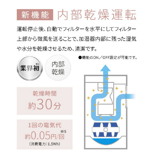 楽天市場】コロナ ハイブリッド式加湿器 ホワイト UF-HV123R(W