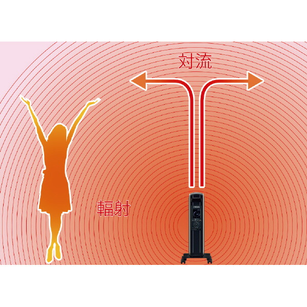 楽天市場】【3/1限定 エントリーでポイントUP！】コロナ オイルレス