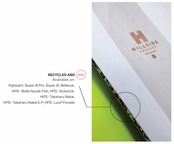 楽天市場】ラスト1本 送料無料 SALOMON サロモン 板 スノー ボード