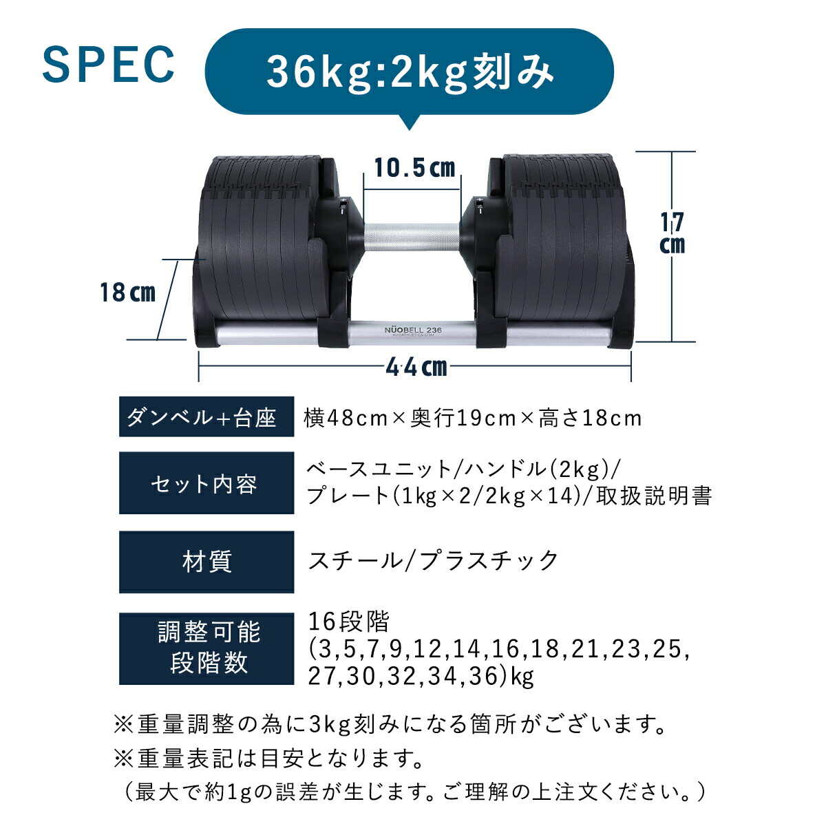 楽天市場】フレックスベル FLEXBELL 可変式ダンベル 32kg 2kg刻み/32kg
