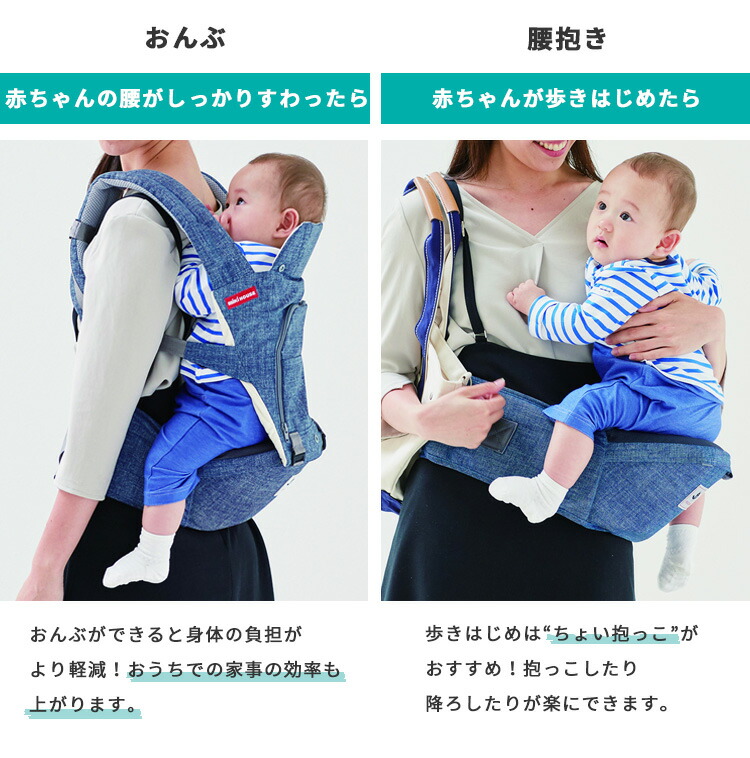 楽天市場】【10％OFFクーポン】【保証2年】ミキハウス×ポグネー ベビー