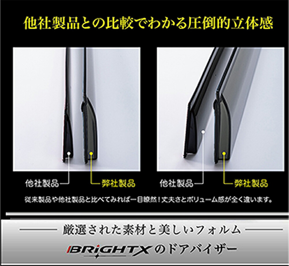 楽天市場】【お得なクーポン】ドアバイザー サイドバイザー 4枚セット