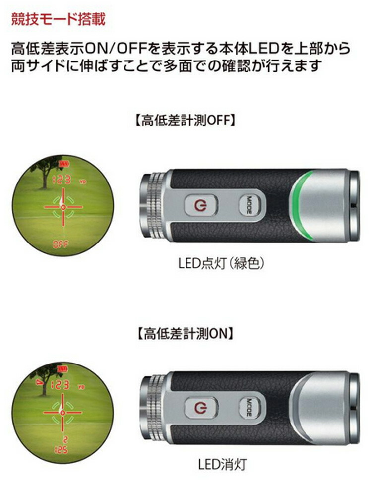 楽天市場】(即納)ShotNavi(ショットナビ) Laser Sniper RAYS GR