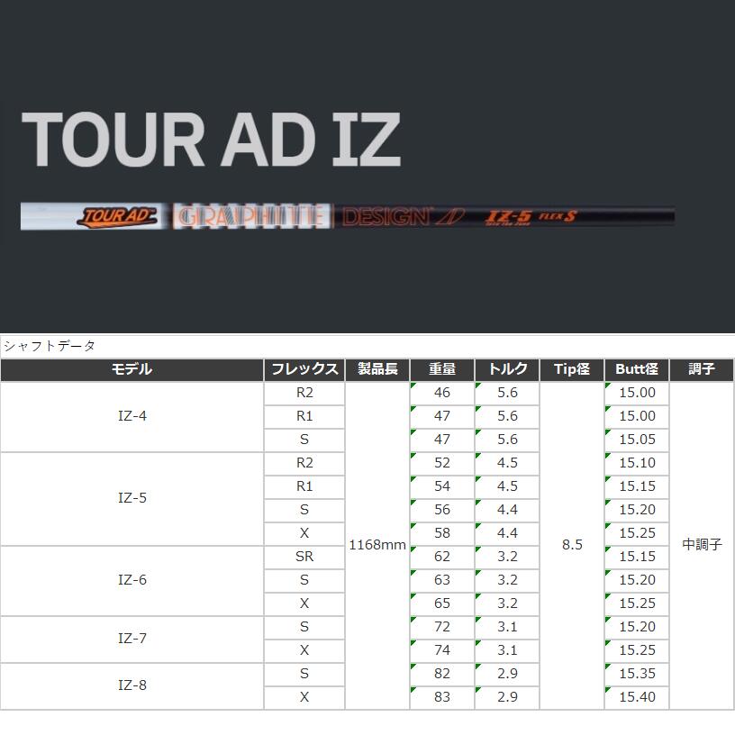 楽天市場】TOUR AD IZ タイトリスト スリーブ付シャフト グラファイト
