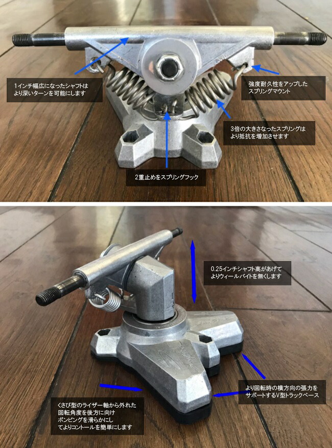 楽天市場】サーフスケート SWELLTECH スウェルテック HYBRID SAN'O