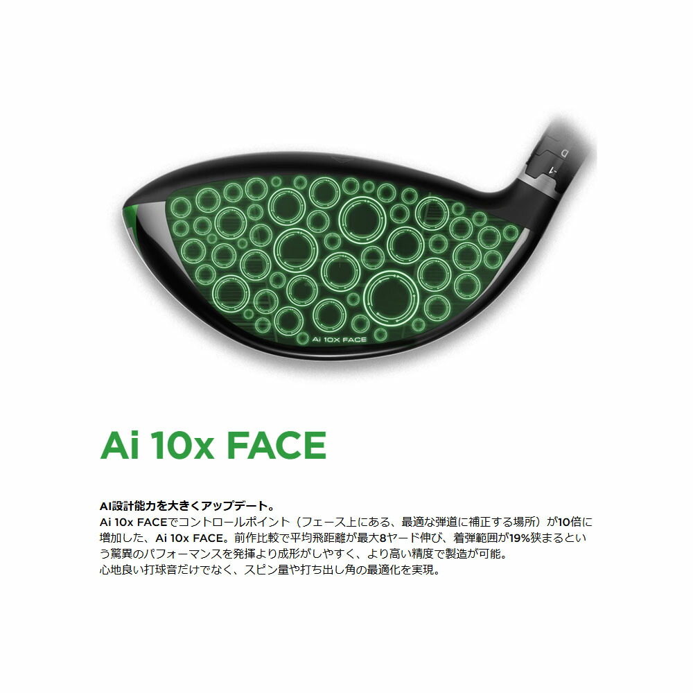 楽天市場】【土日祝も発送】【USモデル／ヘッド単体】 キャロウェイ