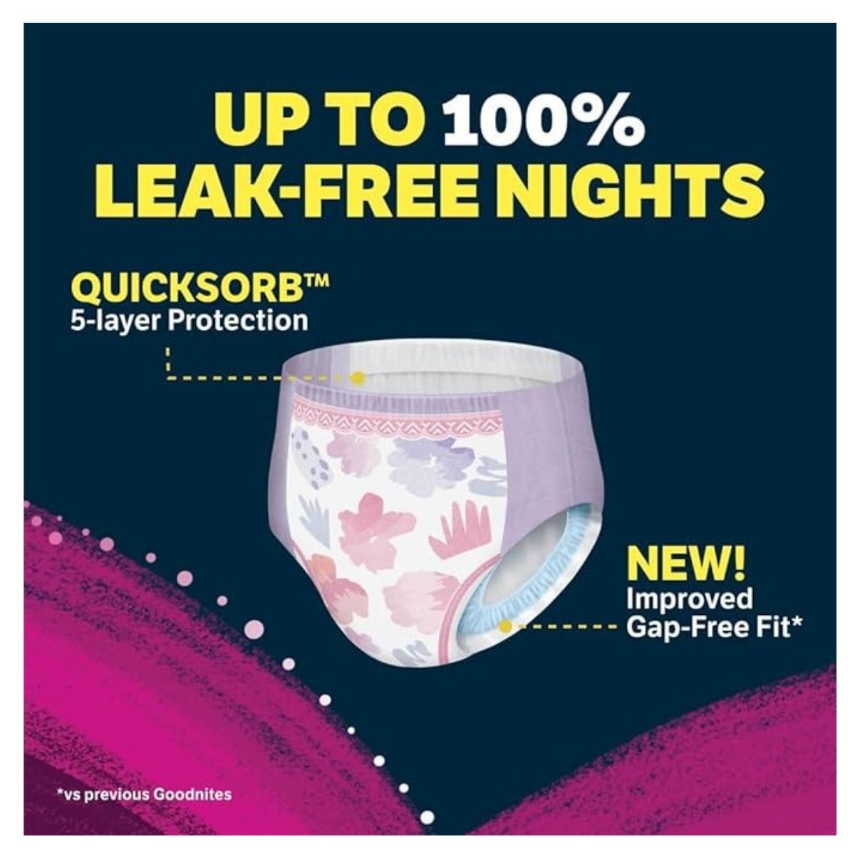 楽天市場】Goodnites 夜用おむつ 女の子用 29kg-63.5kg パンツ型 14歳