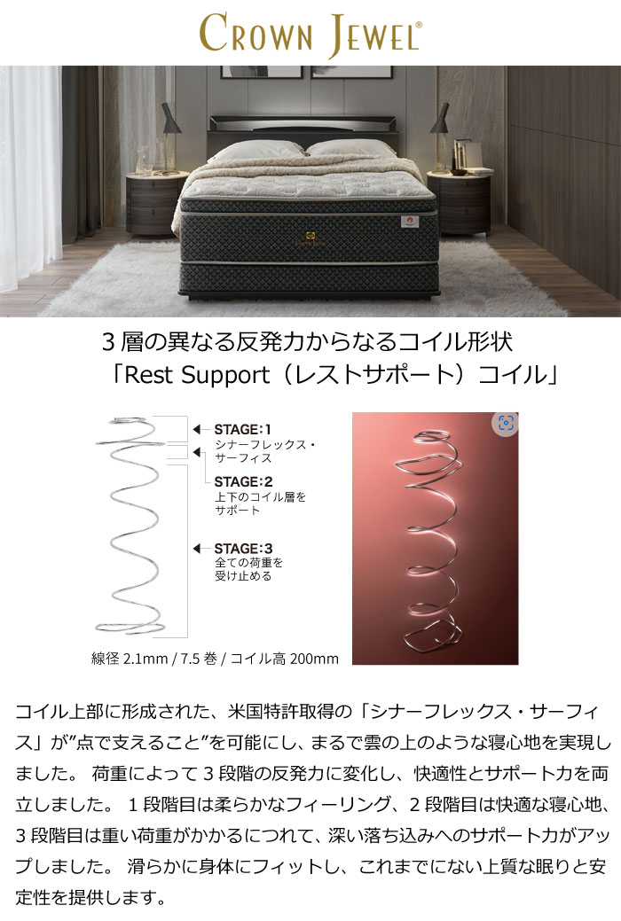 楽天市場】シーリー マットレス Sealy シーリーベッド クラウン