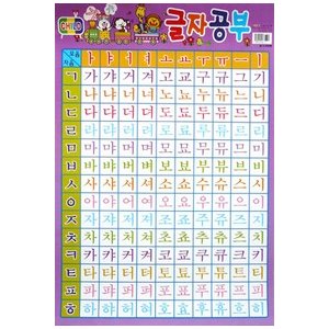 楽天市場】韓国語 子ども用教材 ポスター ハングル 反切表 : 韓国語