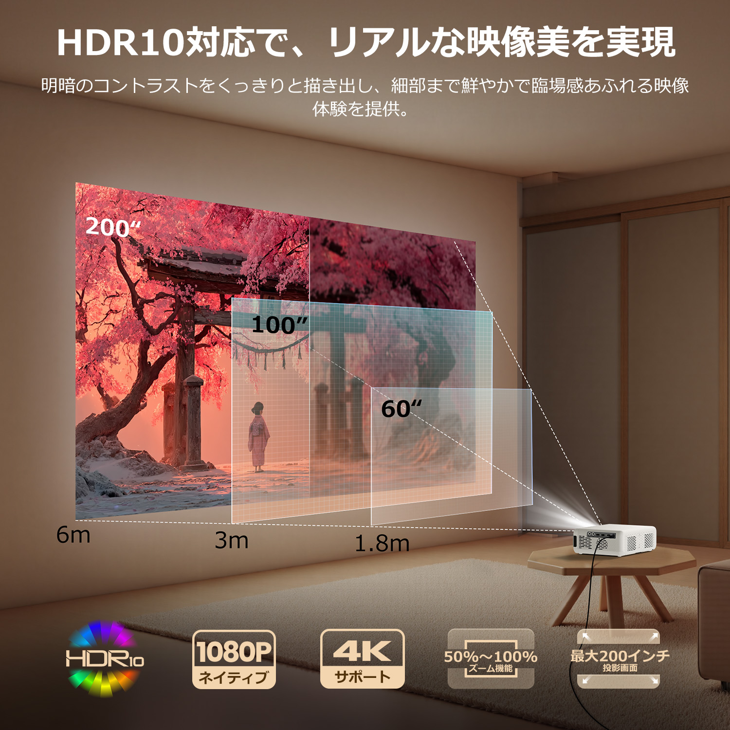 楽天市場】【2/28迄P2倍＋7,000円OFFクーポン！】プロジェクター 家庭