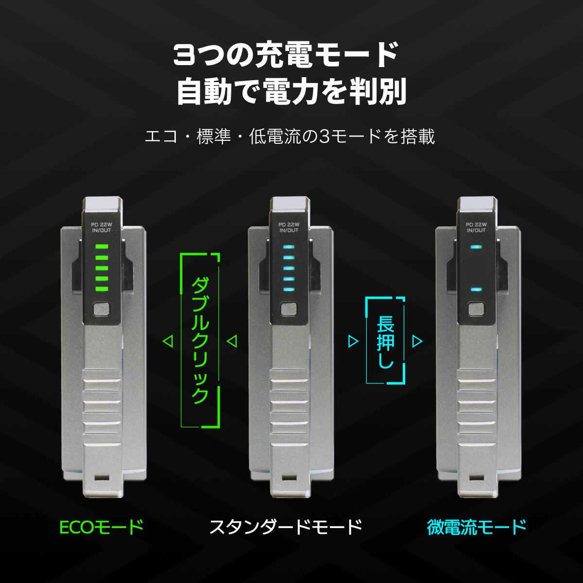 楽天市場】虎大工業 モバイルバッテリー BT-22 wingman 電池式