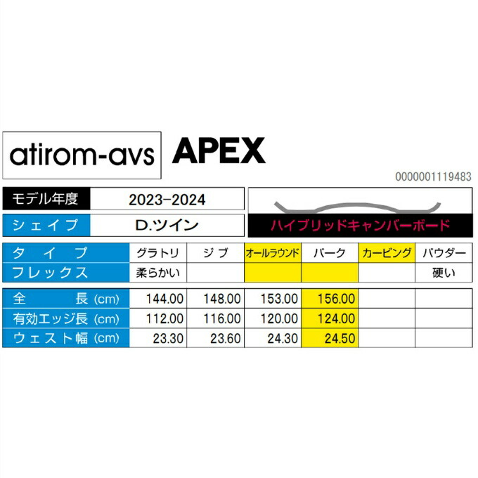 楽天市場】アチロム ATIROM スノーボード 板 メンズ アペックス APEX