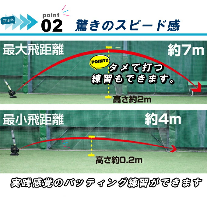 楽天市場】【半年保証付】 フィールドフォース トスマシーン スピード