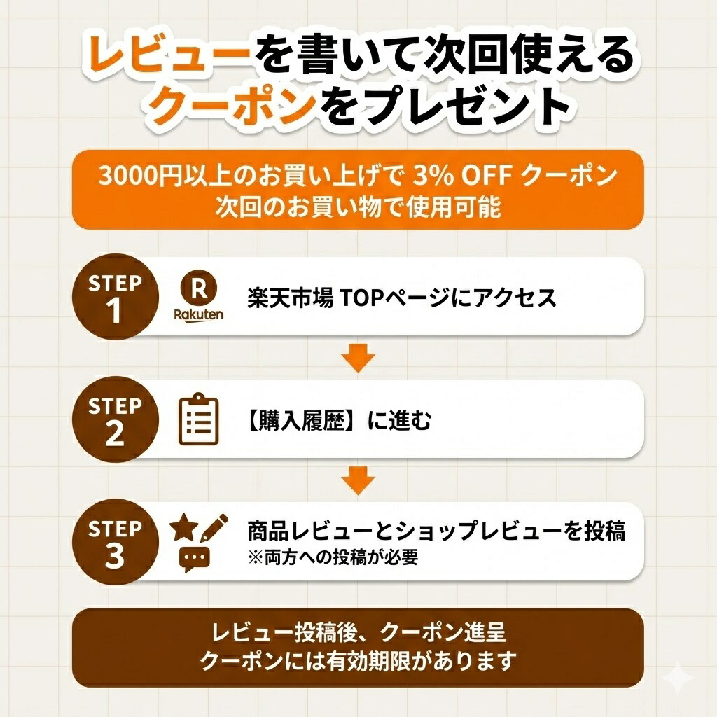 楽天市場】I'm PINCH アイムピンチ エッセンス 30 ml 国産発酵成分