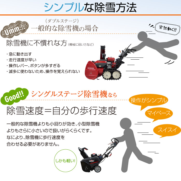 楽天市場】【ポイント5倍◇3月1日限定】 [ 送料無料 ] 除雪機 家庭用