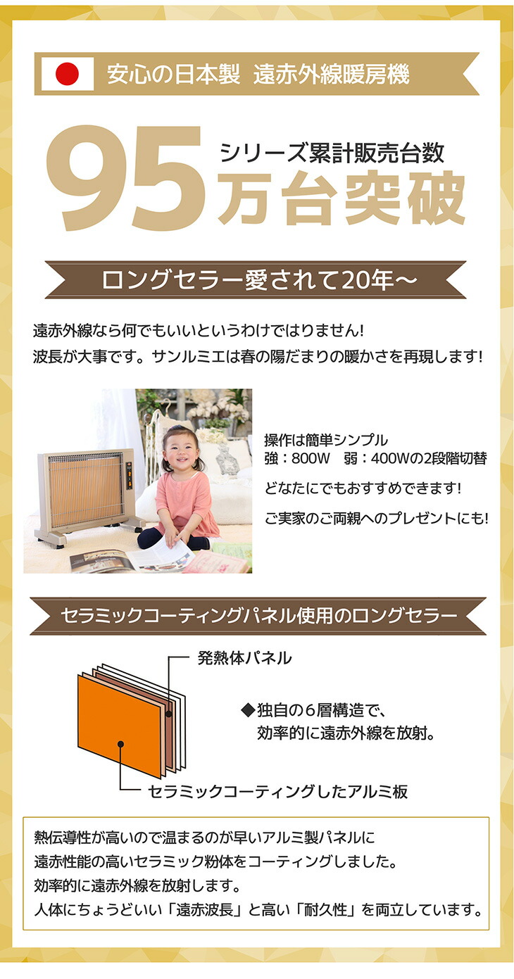 楽天市場】送料無料 遠赤外線パネルヒーター サンルミエ キュート