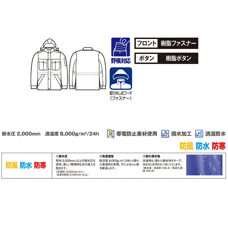 楽天市場】作業服 防水防寒コート(フード付)秋冬用【M~EL】[男性用