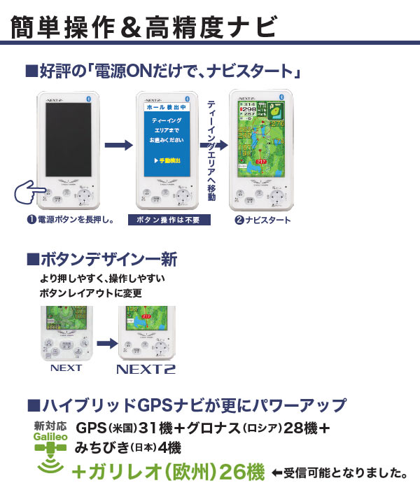 楽天市場】朝日ゴルフ イーグルビジョン ネクスト2 EV-034 GPS距離計測