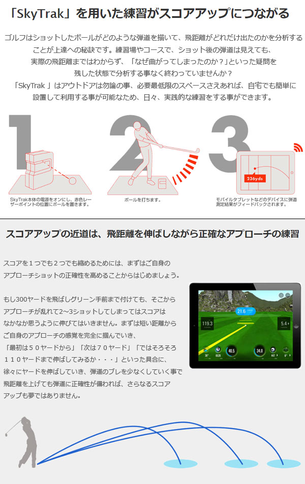 楽天市場】♪スカイトラック ゴルフ弾道測定器 (スカイトラック本体+