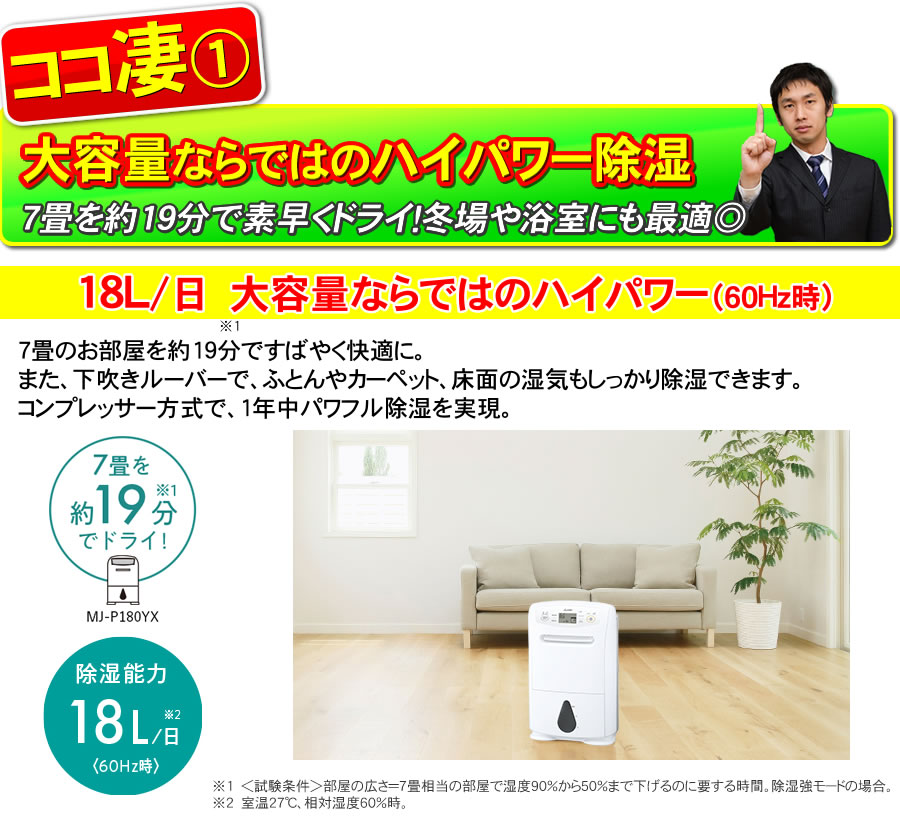楽天市場】【MJ-P180YX-W】 三菱電機 衣類乾燥除湿機 サラリプロ