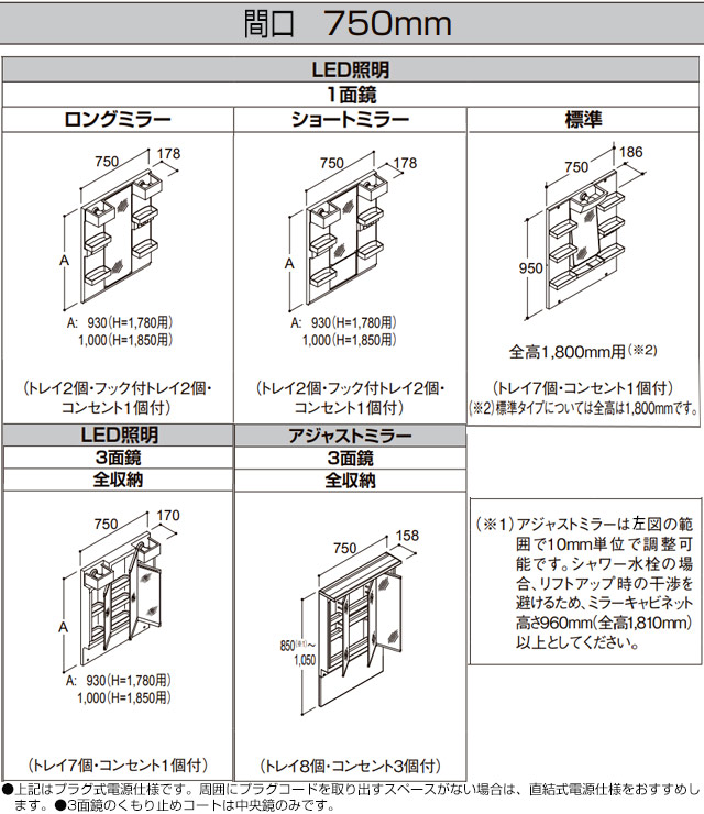 楽天市場】[MFTXE1-751YJ] oft（オフト） LIXIL 洗面化粧台ミラー 全高