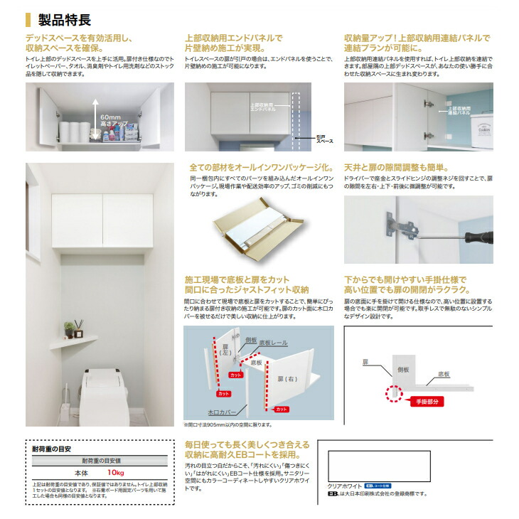 楽天市場】南海プライウッド トイレ上部収納 TJHD-CW-A : 住建本舗
