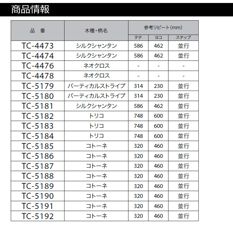 楽天市場】【＊送料無料（1都3県）】サンゲツ リアテック 2024-2026