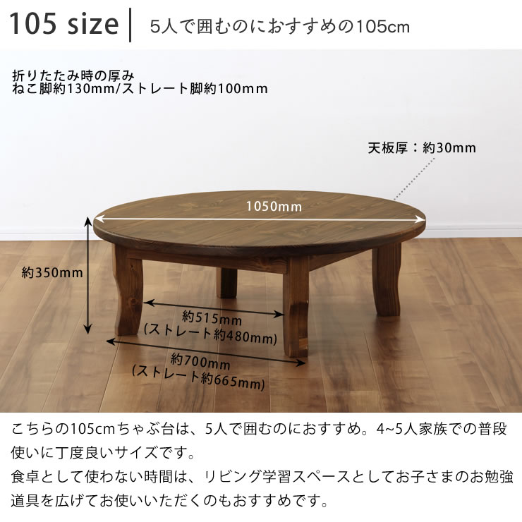 楽天市場】【3/1限定！税込5000円以上購入で500円OFFクーポン】家族で