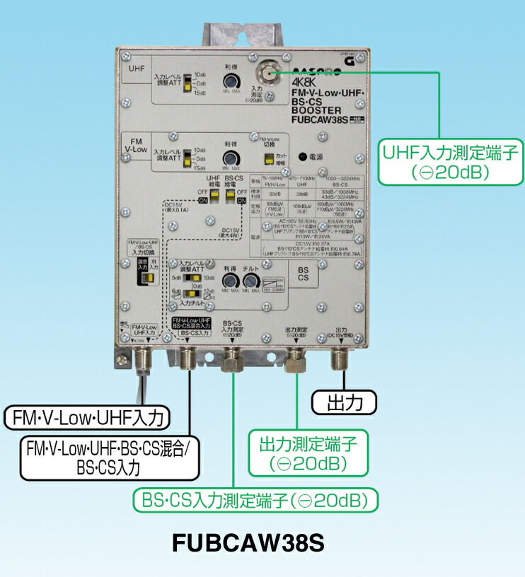 楽天市場】マスプロ【マスプロ電工】FM・V-Low・UHF・BS・CSブースター