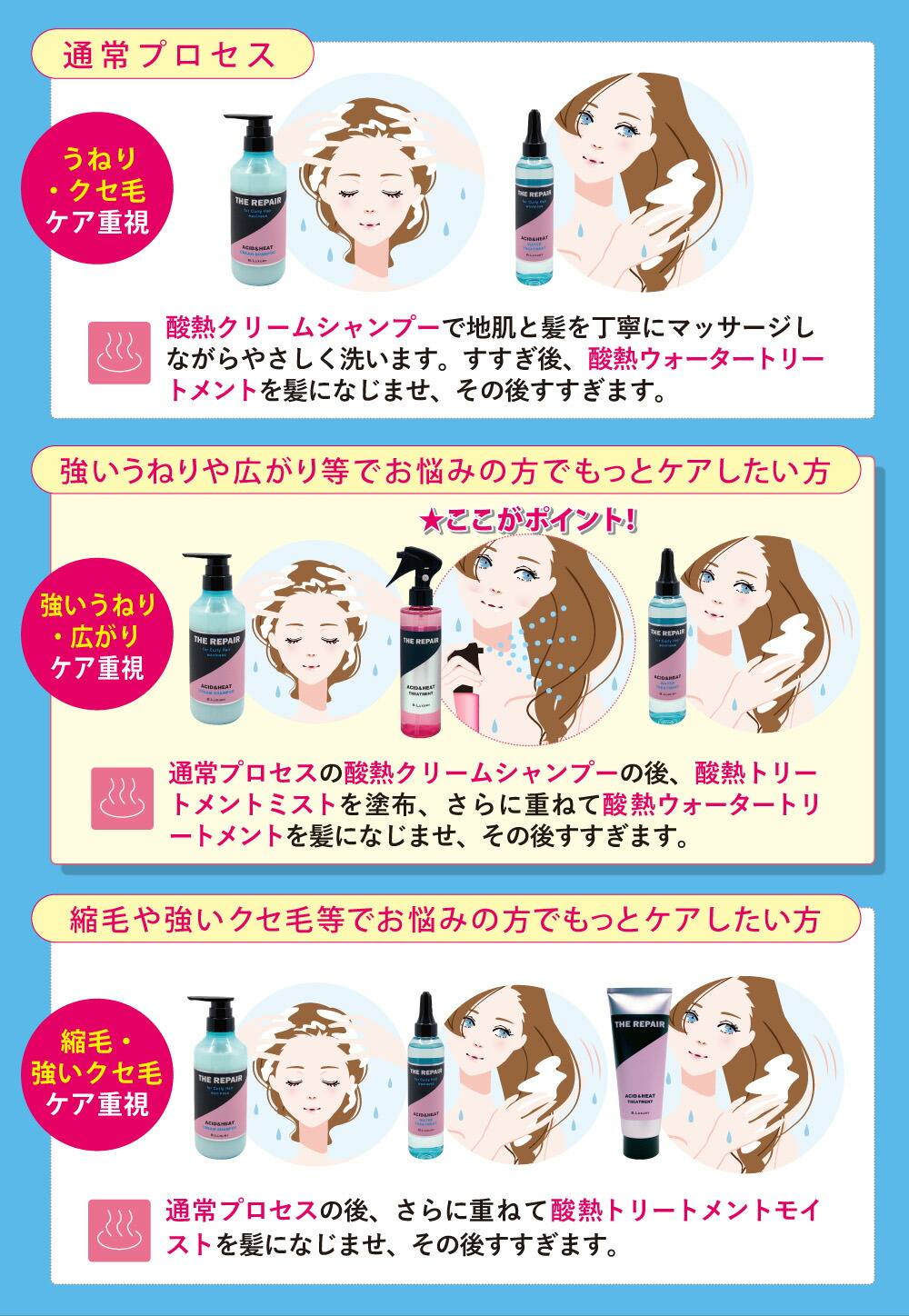 楽天市場】酸熱クリームシャンプー 400ml クセ毛・うねり・広がり特化