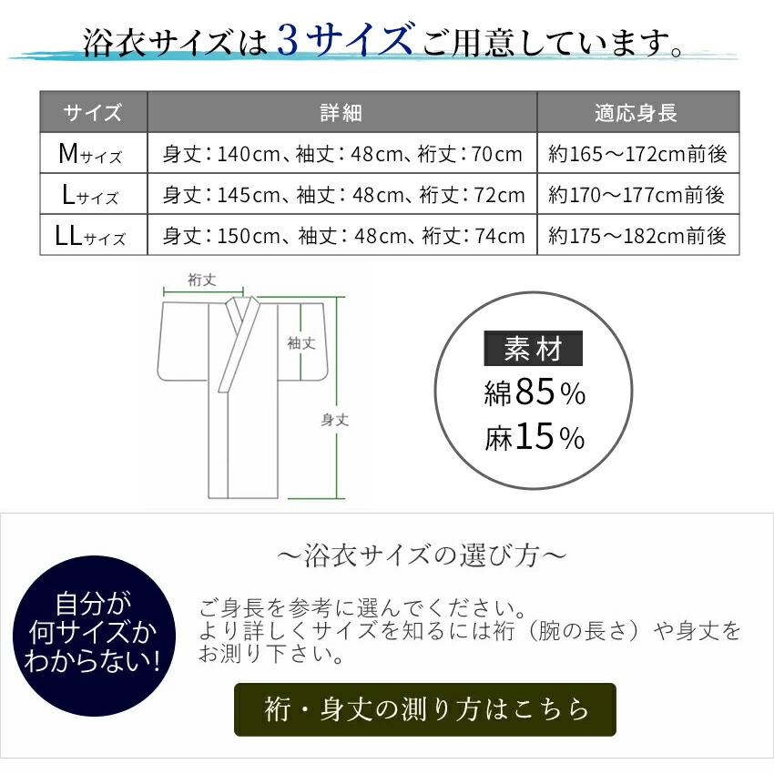 楽天市場】浴衣 メンズ 単品 紺 ネイビー 無地 綿麻 シンプル M L LL