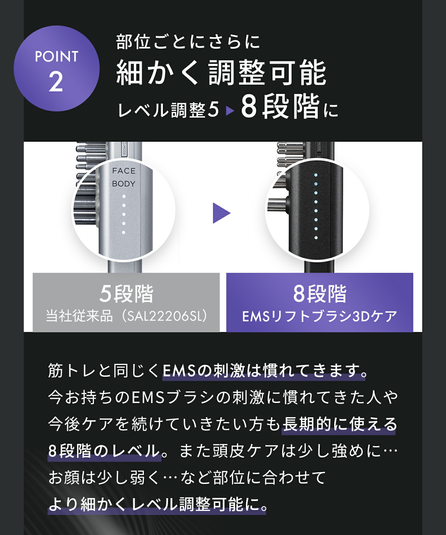 楽天市場】3/4 20時〜≪25%OFF≫ 《公式店》最上位モデル 【 SALONIA