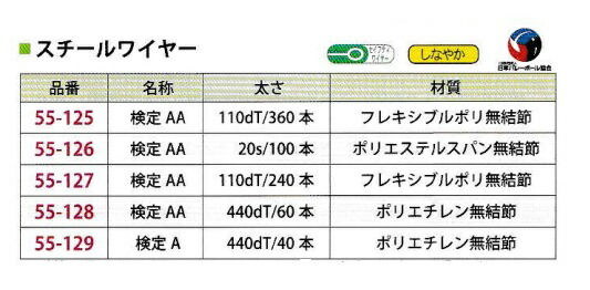 楽天市場】男子9人制バレーボールネット スチールワイヤー 日本