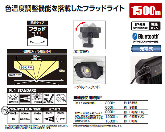 楽天市場】☆TAJIMA/タジマ LE-R151 LEDワークライトR151 3WAYマルチ
