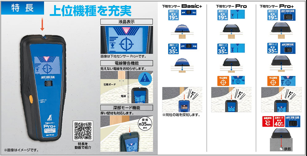 楽天市場】☆シンワ 79154 下地センサー Basic＋深部・電線探知 : 工具