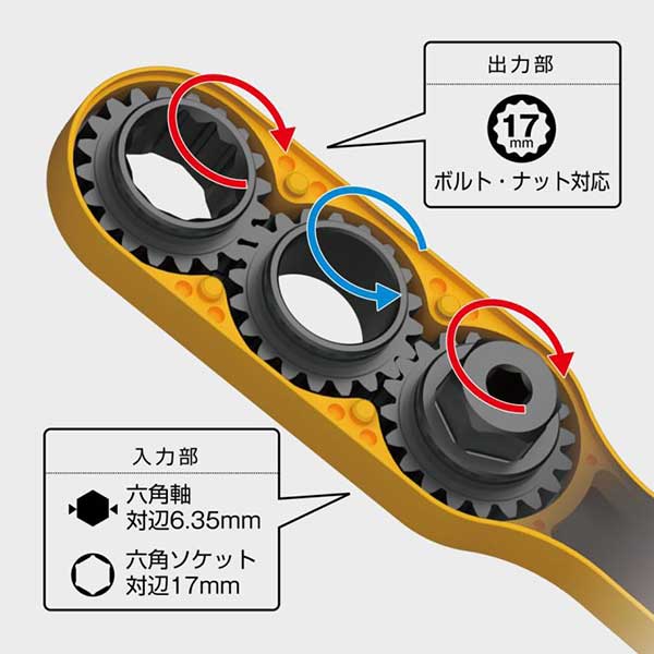 楽天市場】【予約注文・4月上旬以降出荷予定】☆ANEX/アネックス AOA