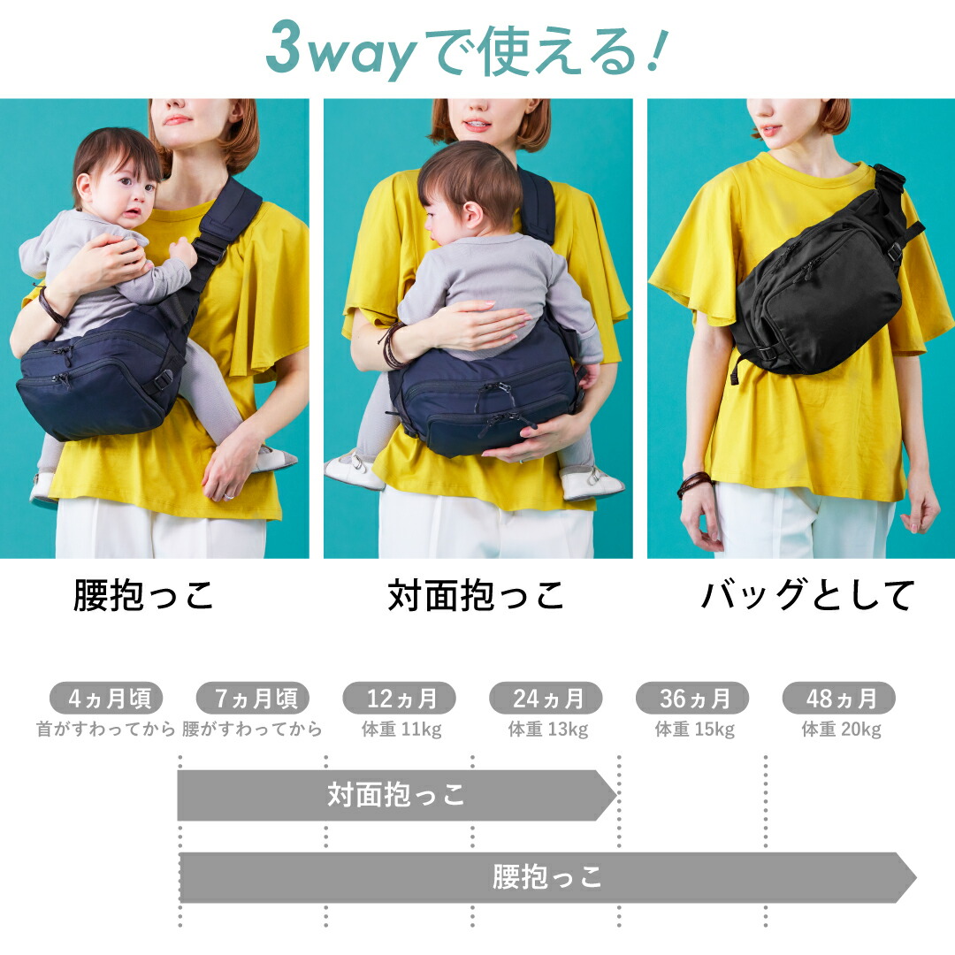 楽天市場】【公式 楽天1位】 POLBAN MORE ポルバンモア 抱っこ紐