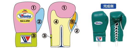 楽天市場】受注生産 カラーオーダー オリジナル Winning ウイニング