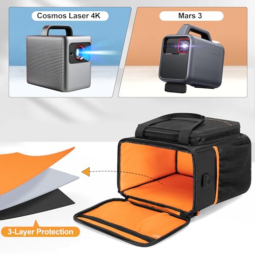 楽天市場】プロジェクターケース Anker Nebula (ネビュラ) Mars 3