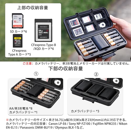 楽天市場】カメラバッテリー メモリーカード収納ケース SD CFexpress