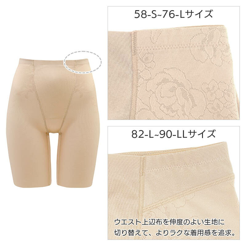 楽天市場】25%OFF ワコール ボディシェイプガードル メッシュタイプ