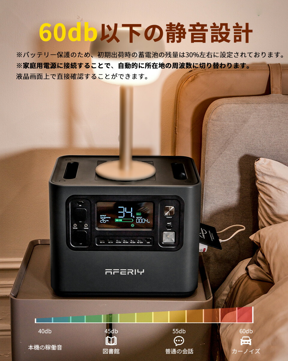 楽天市場】【グレー特別価格】aferiy p210 ポータブル電源 2000w 大