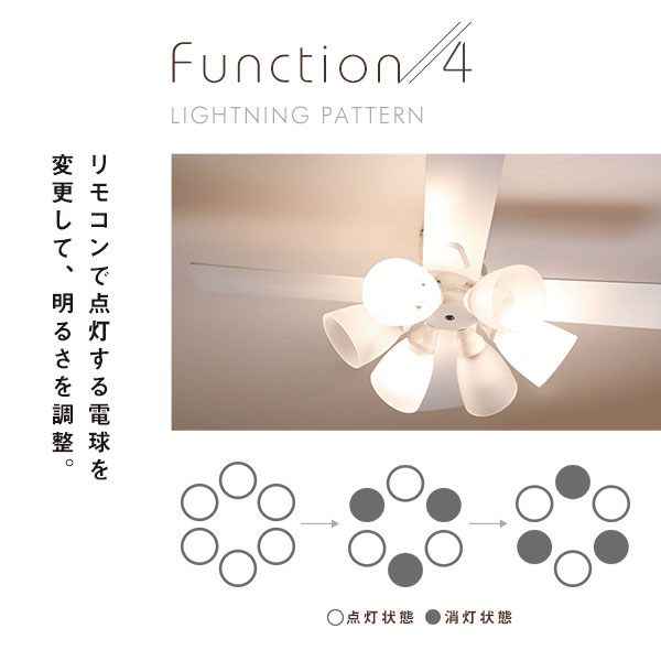 楽天市場】[楽天スーパーSALE! 3/4 20:00 - 3/11 1:59] シーリング