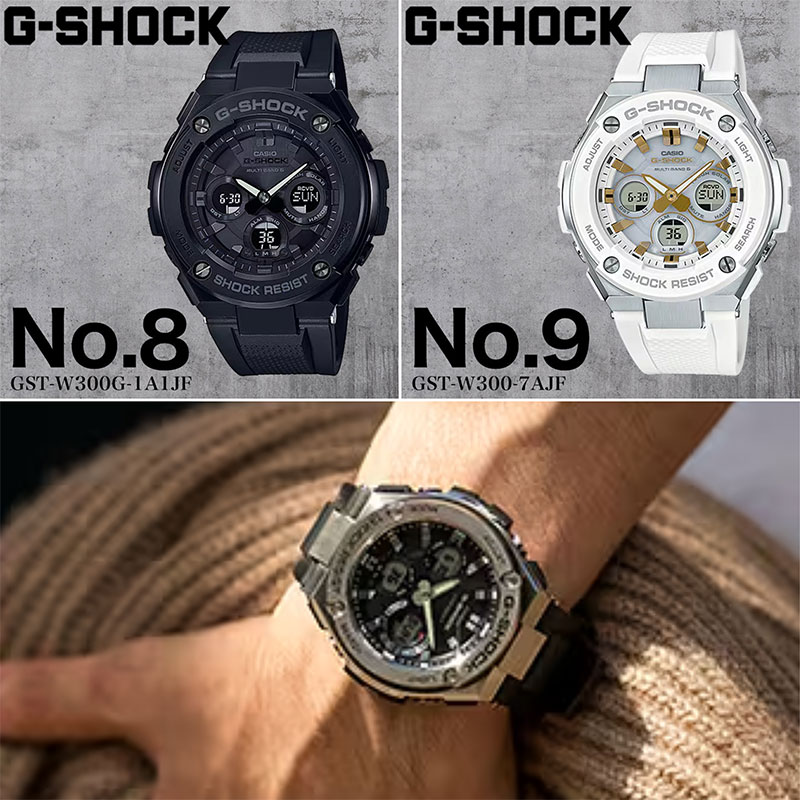 楽天市場】＼電波ソーラー搭載のG-STEEL!!／ カシオ 腕時計 CASIO 時計