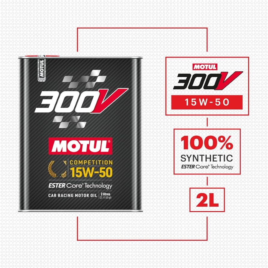 楽天市場】MOTUL モチュール エンジンオイル 300V コンペティション