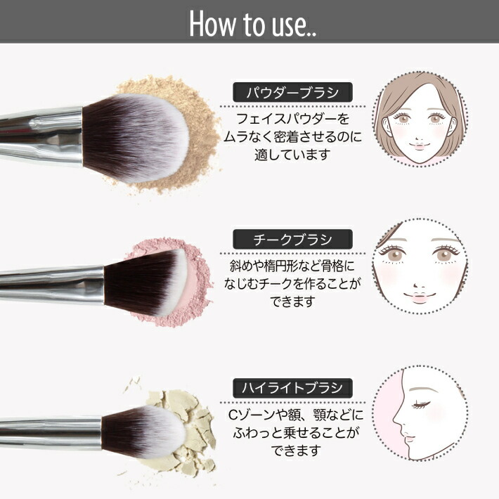 楽天市場】Frepice メイクブラシセット メイクブラシ 【8本 セット