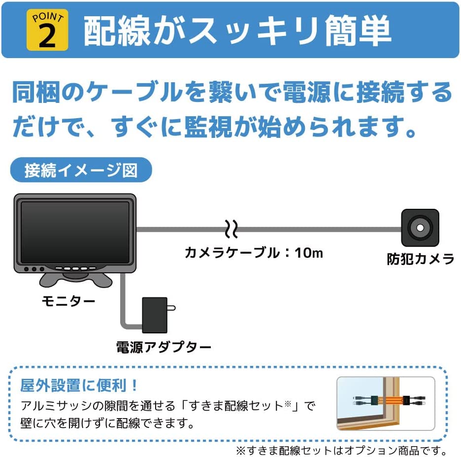 楽天市場】防犯セット 防犯カメラ 7インチモニター 貼るだけ 録画機能