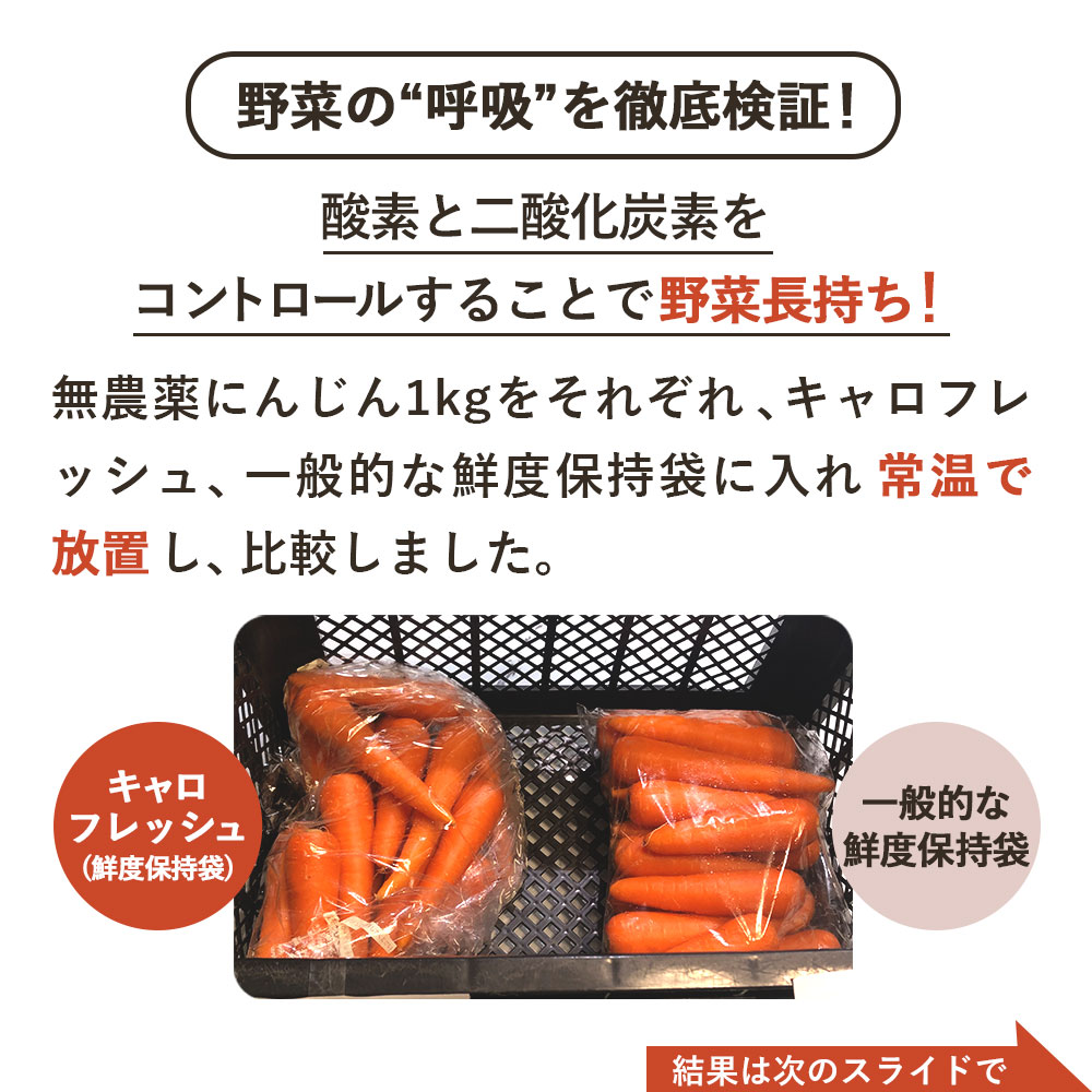 楽天市場】【常温便】 雑誌で紹介！ 訳あり 無農薬 人参 にんじん 8kg