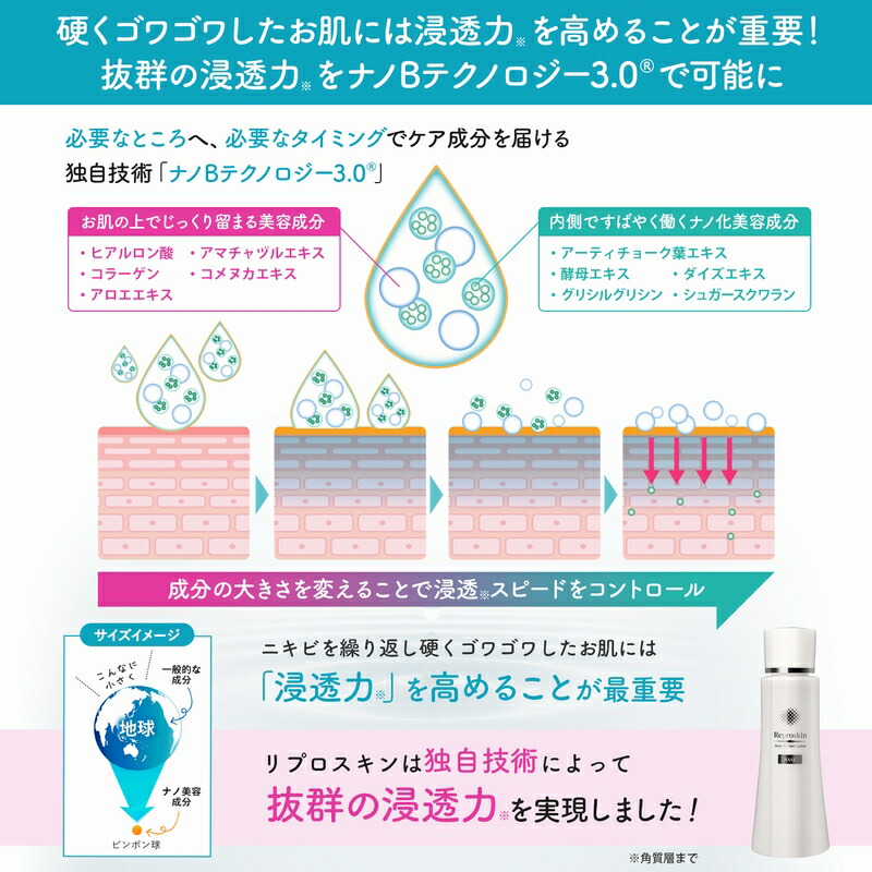 楽天市場】【公式】 ニキビケア スキンケアセット 医薬部外品 薬用