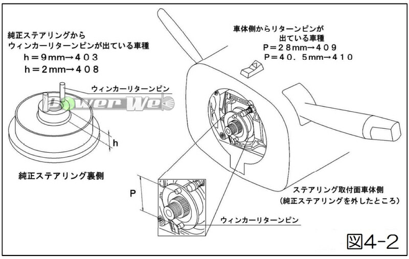 楽天市場】[409] WORKSBELL スズキ カプチーノ EA11R 3/10〜7/5